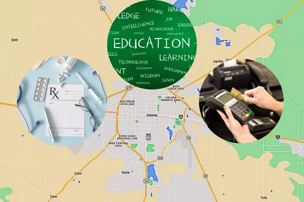 Key City Growth: The Top 3 Employment Fields in Abilene